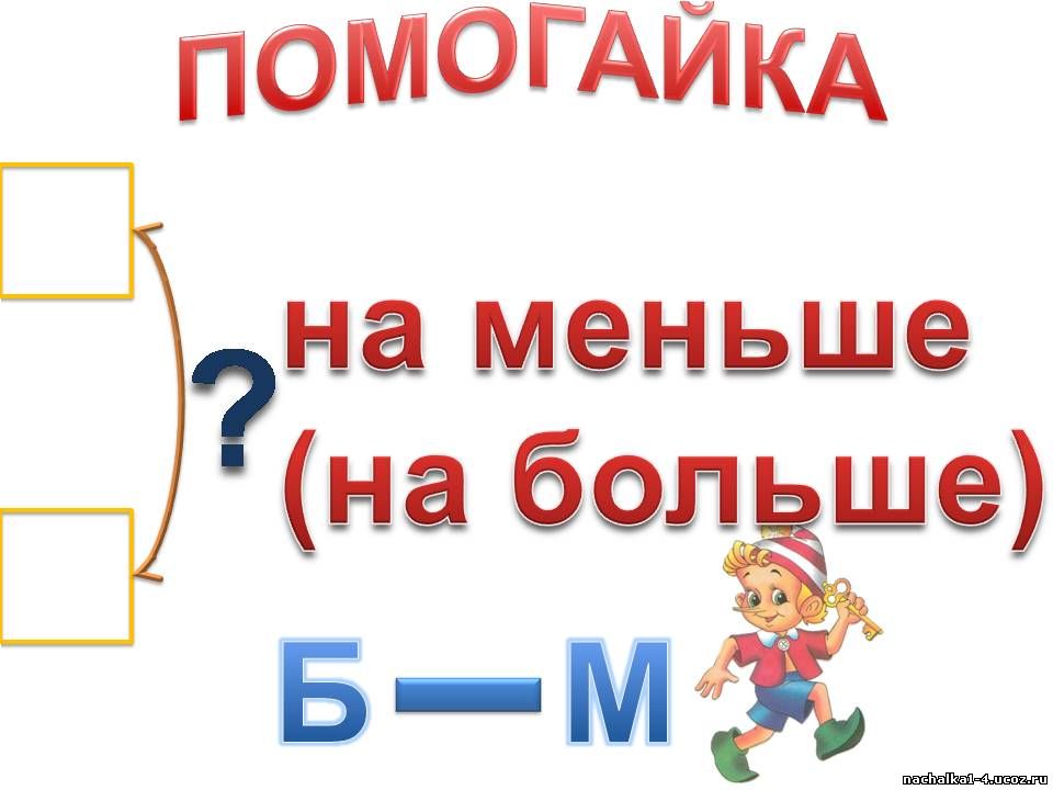 Условие на меньше. Карточки помогайки для начальной школы. Больше, меньше. Памятка на больше на меньше. На меньше на больше таблица.