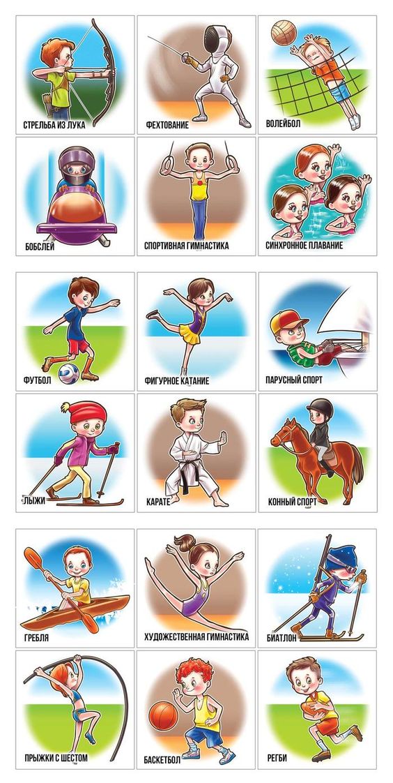 Картотека виды спорта картинки для детей с названиями