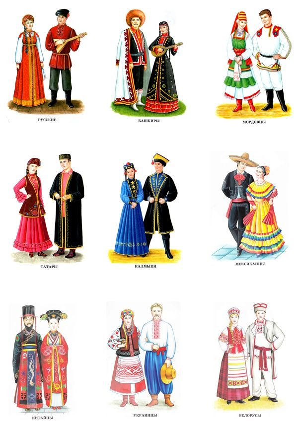 Русский национальный костюм простой рисунок