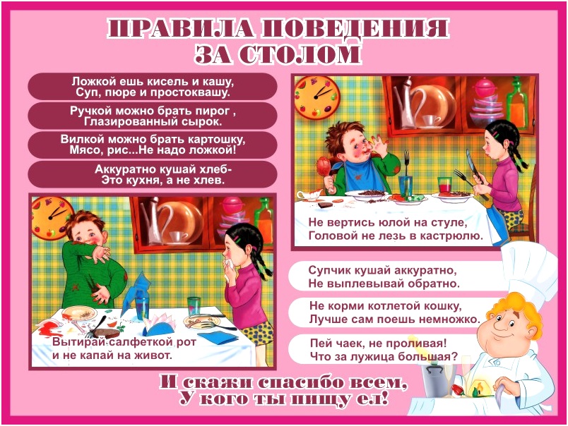 полезные привычки
