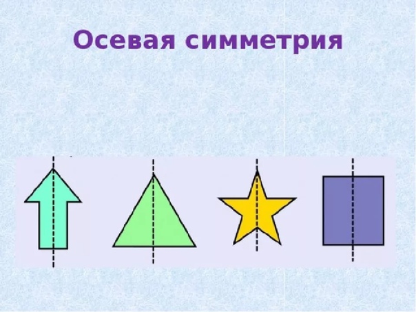 Двустороннюю симметрию имеет. Осевая линия симметрии. Узор с осевой симметрией. Осевая симметрия 6 класс. Осевая и Центральная симметрия 6 класс.