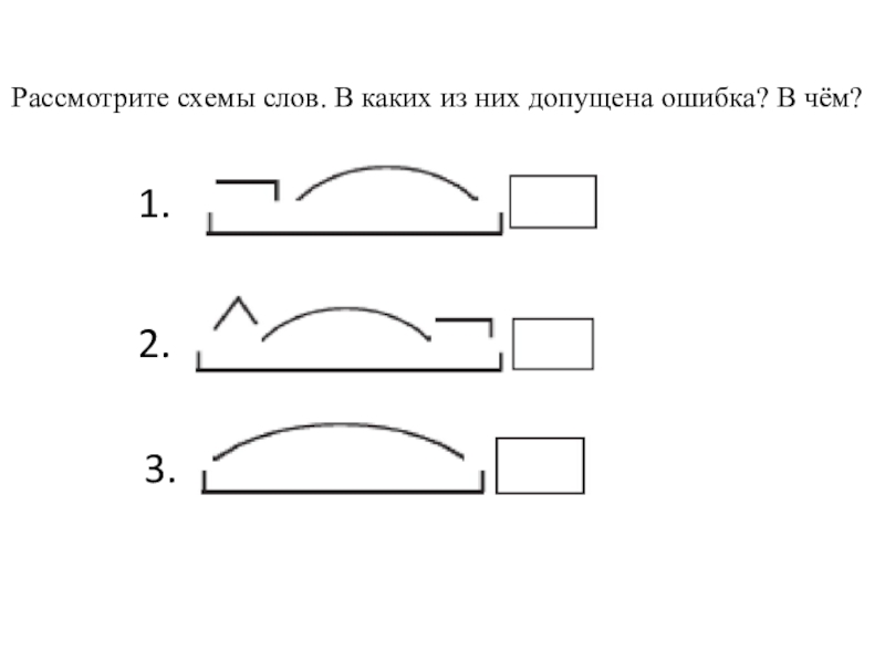 Слова по схеме