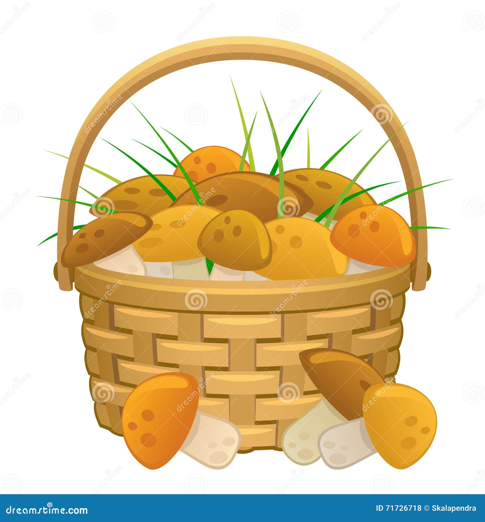 Лукошко С Грибами Картинки Для Детей