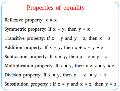 Properties of equality