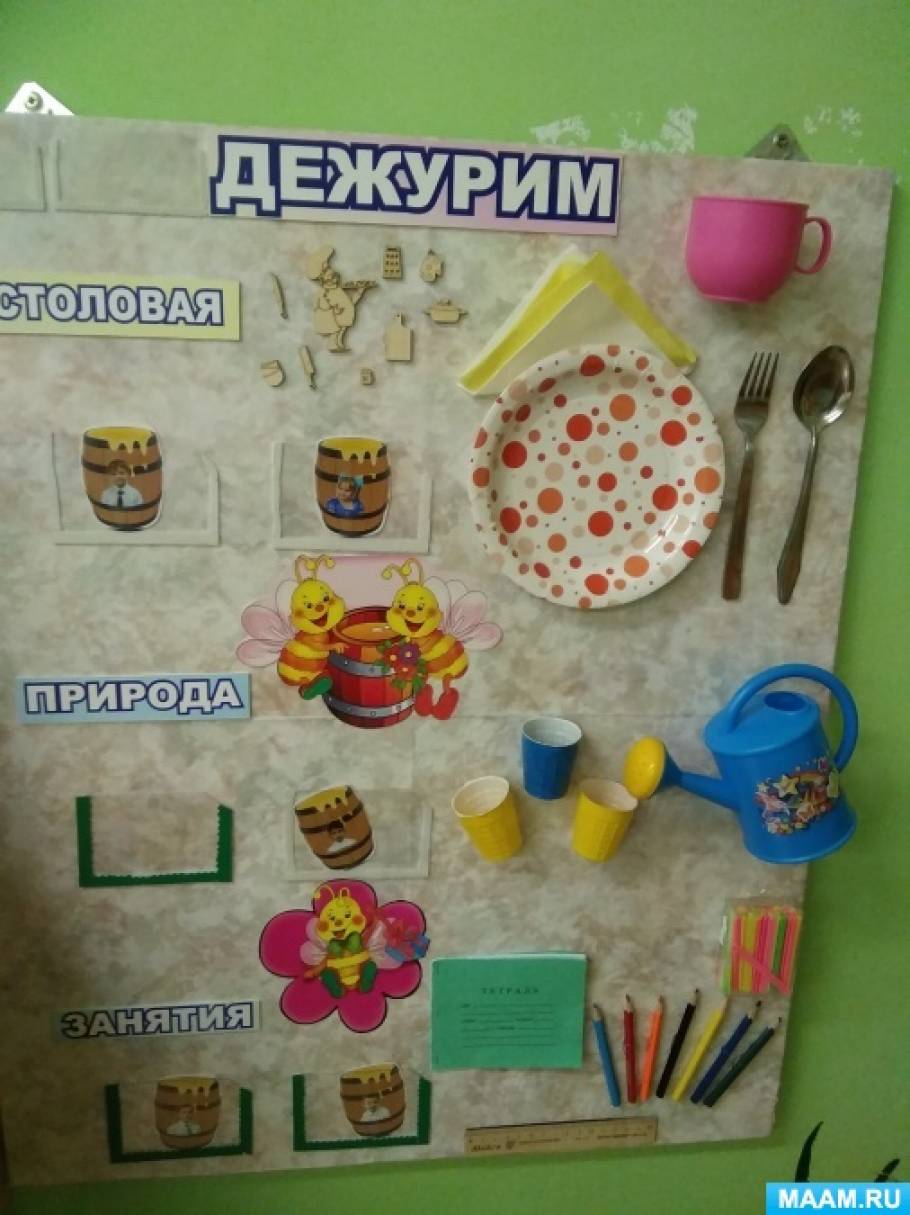 Уголок кухня в детском саду оформление