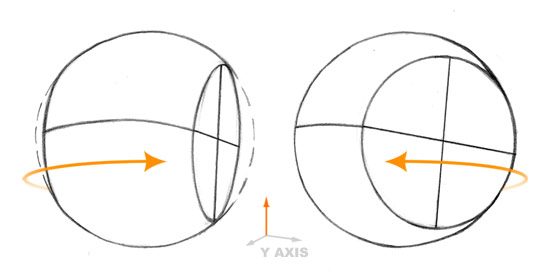 Draw the head at any angle