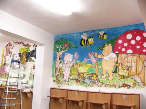 интересные рисунки на стенах в детском саду