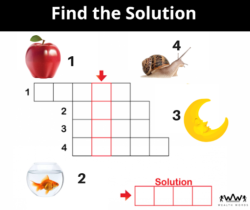 Friday Daily Puzzle - Solve this, if you are GENIUS